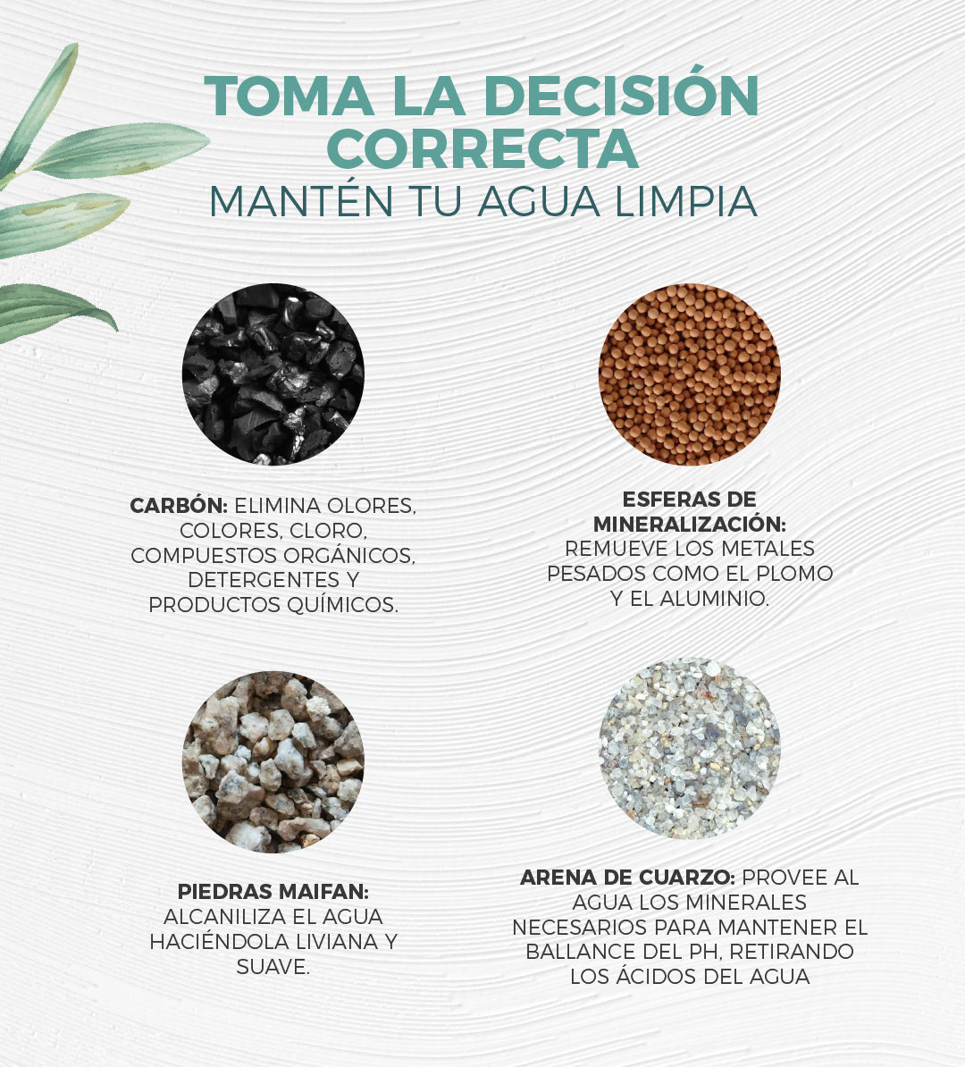 Purificador de agua 14 litros BLANCO